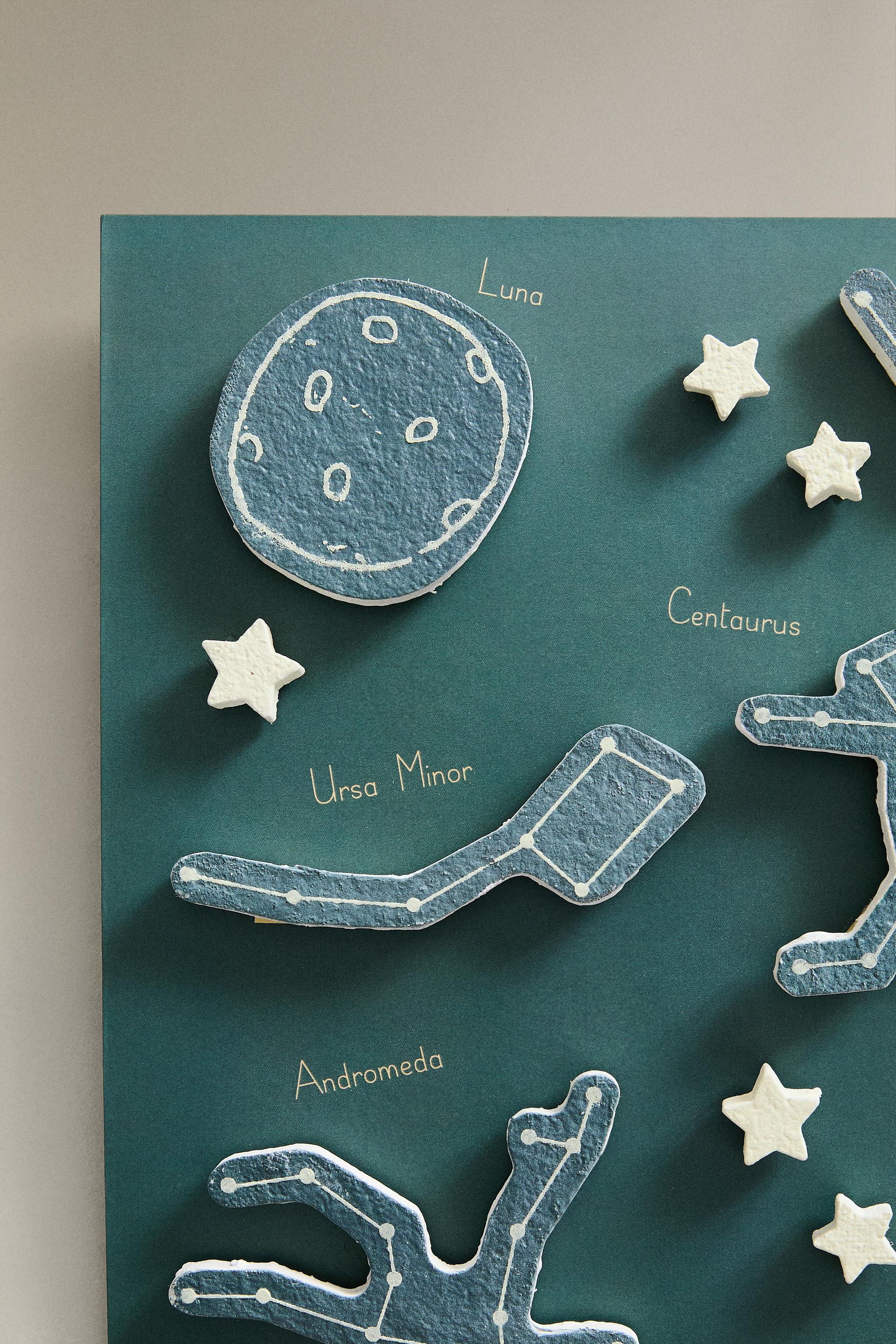 FLUORESCENT CONSTELLATIONS STICKERS