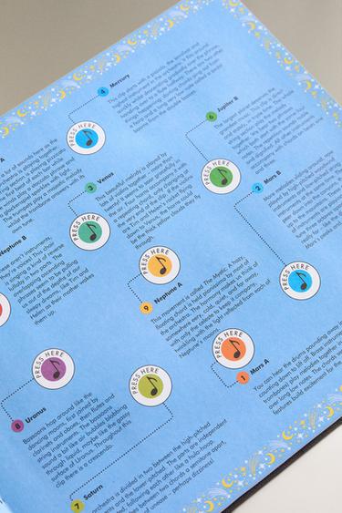 CHILDREN'S THE STORY ORCHESTRA THE PLANETS MUSICAL BOOK - Multicoloured by Zara - Image 4