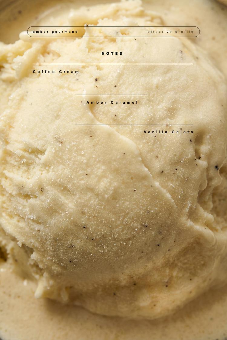 Perfume AMBER AFFOGATO 100 ml / 3.38 oz 2