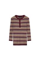 KABARTMA FİYONKLU SWEATSHIRT - Görsel 2