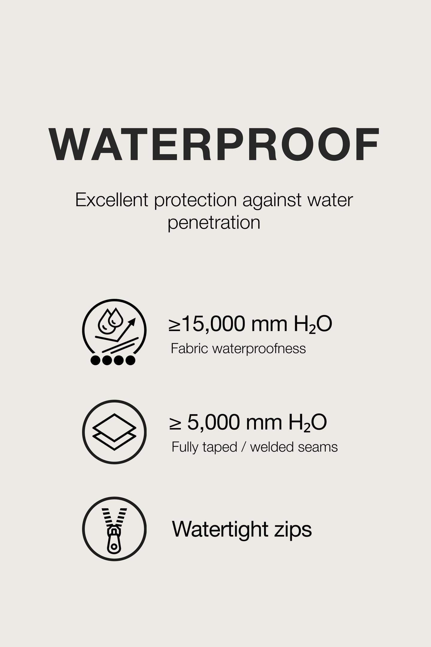 Мужская куртка Zara Waterproof Technical, цвет: Чёрный — фото 3