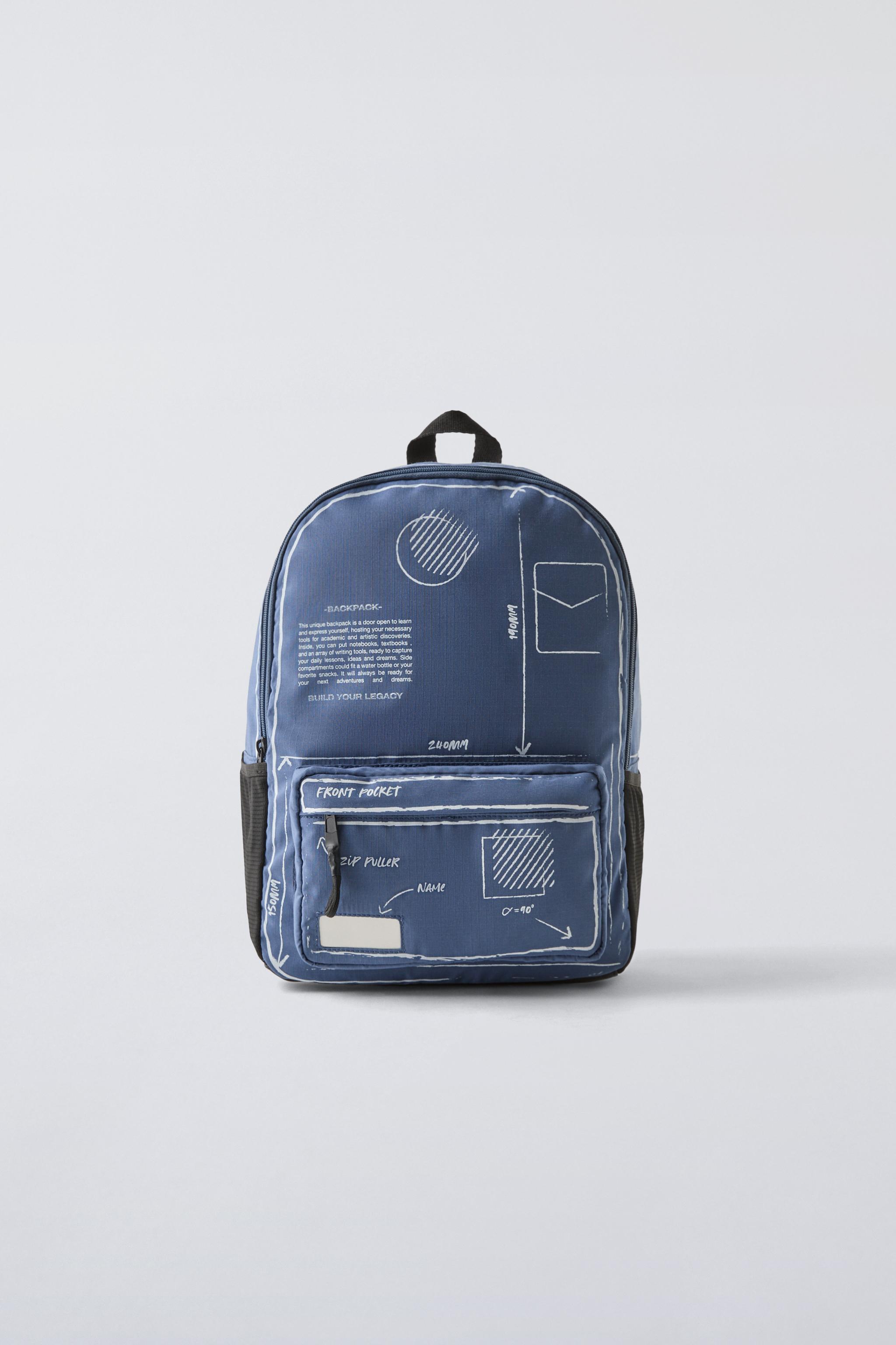 Blue mini backpack hotsell