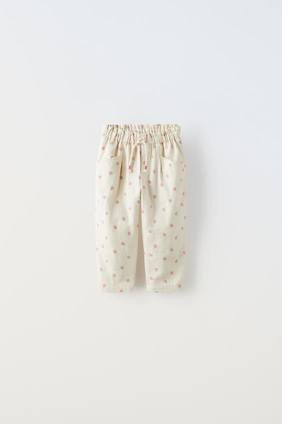 ZARA POLSKA POLAND visual data 6